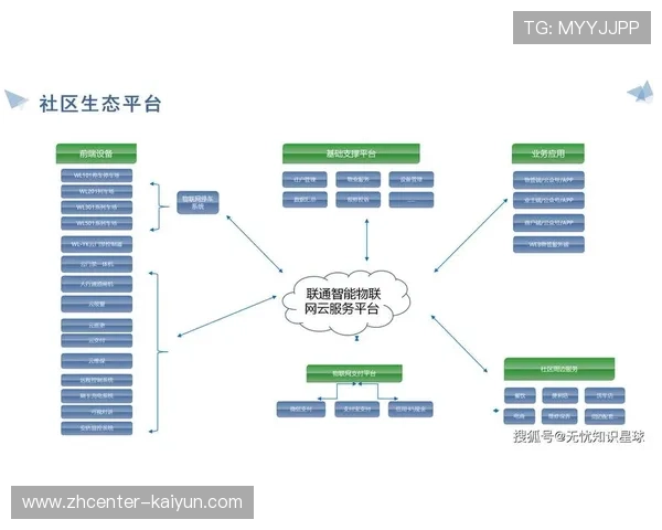 移动端直播体验在智能化阶段获得重塑 离线缓存与弱网加速成为标配 移动端直播体验在智能化阶段获得重塑 离线缓存与弱网加速成为标配